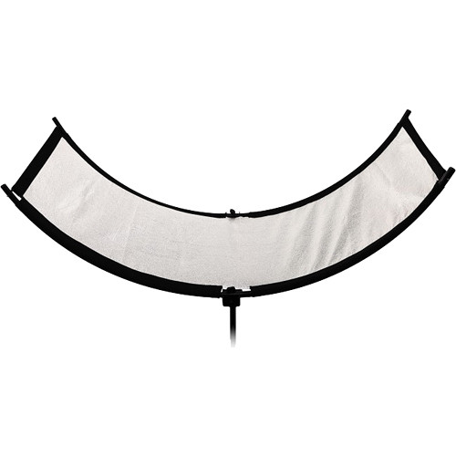 Westcott Eyelighter with Free White Fabric